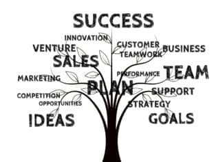 Dlaczego e-commerce B2B potrzebuje elastycznych metod płatności?