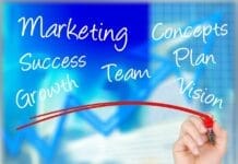 Jak social commerce napędza rozwój m-commerce?